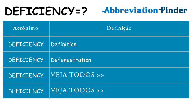 deficiency de quê