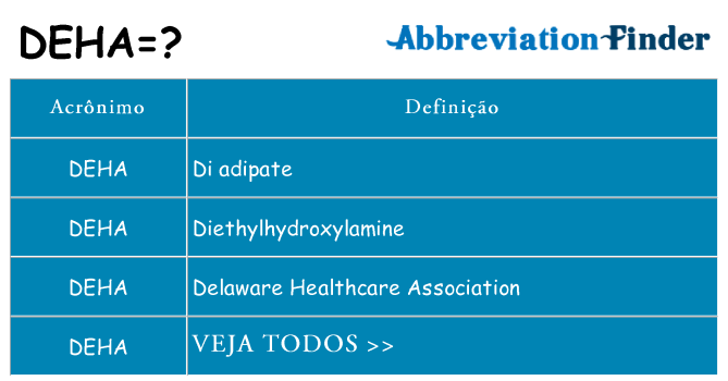 deha de quê