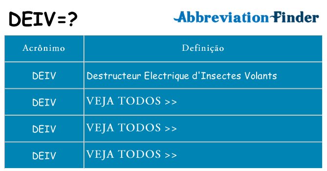 deiv de quê