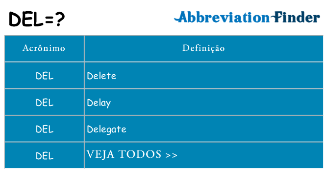 del de quê