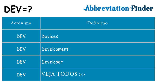 dev de quê