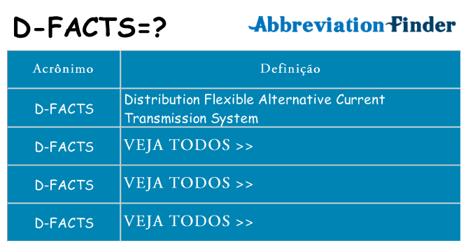 d-facts de quê