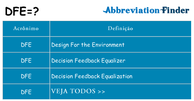 dfe de quê