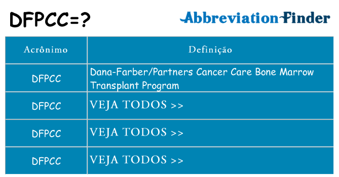 dfpcc de quê