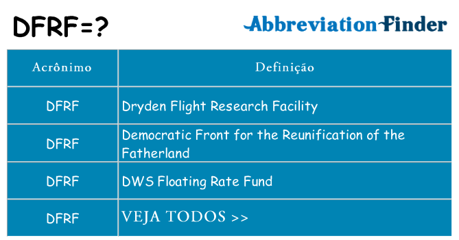 dfrf de quê