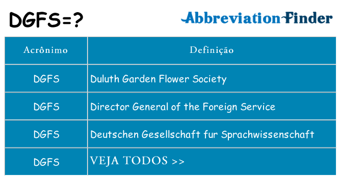 dgfs de quê