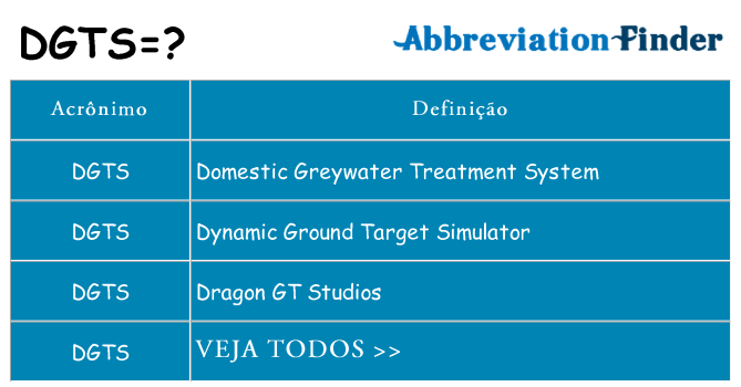 dgts de quê