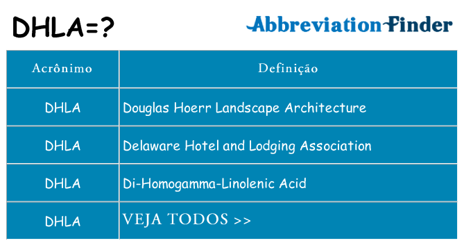 dhla de quê