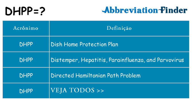 dhpp de quê