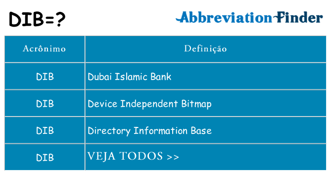 dib de quê