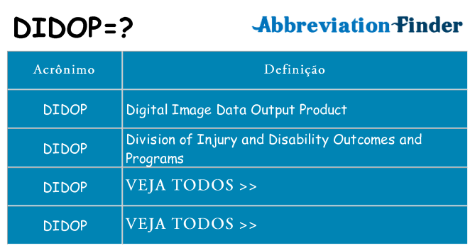 didop de quê