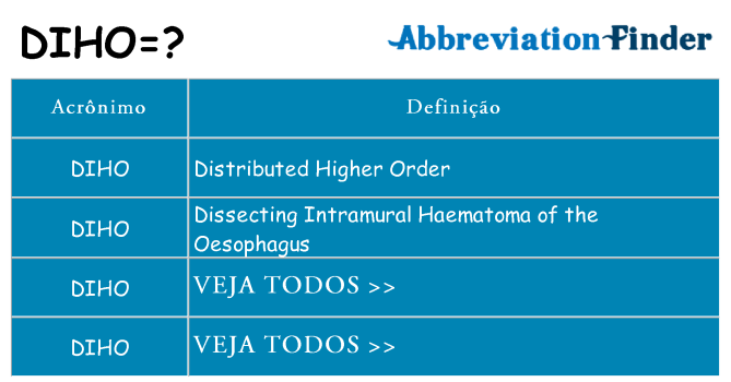 diho de quê