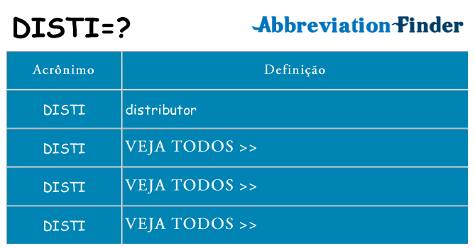 disti de quê