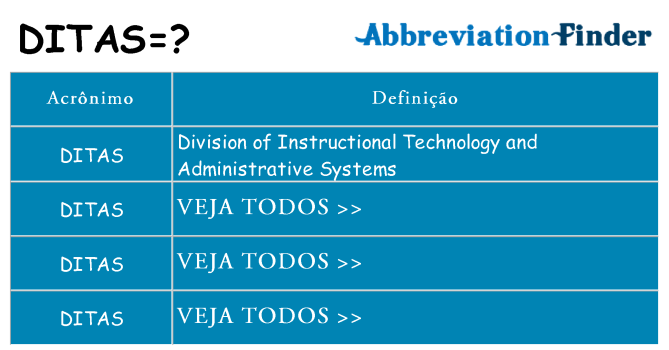 ditas de quê