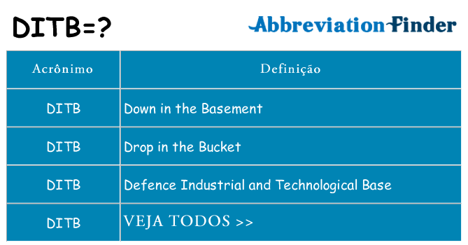 ditb de quê