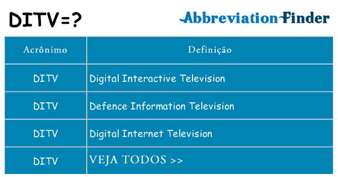 ditv de quê
