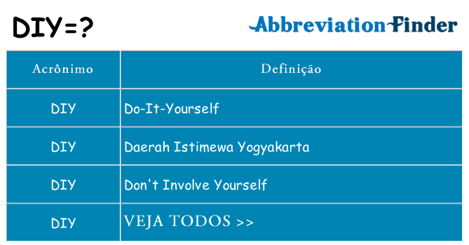 DO-IT-YOURSELF definição e significado