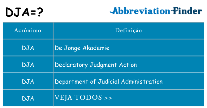 dja de quê