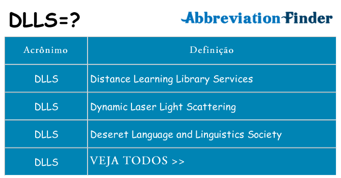 dlls de quê