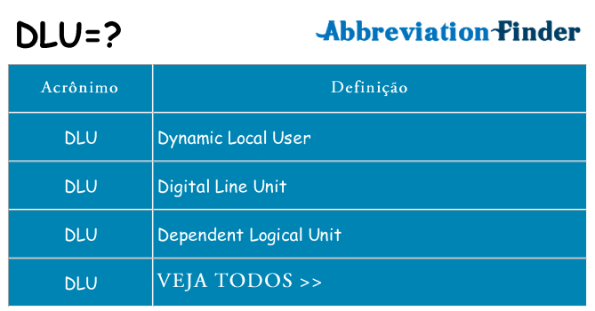 dlu de quê