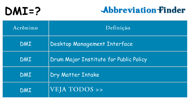dmi de quê