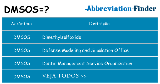 dmsos de quê