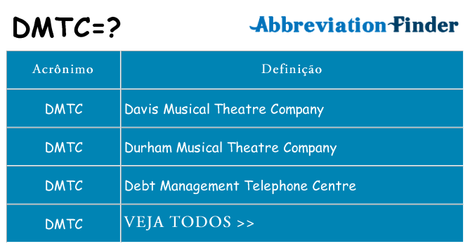 dmtc de quê