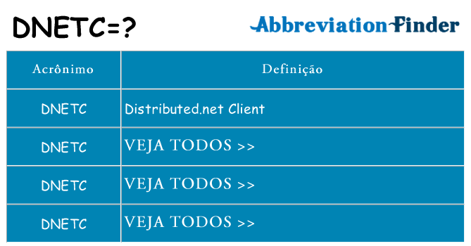 dnetc de quê