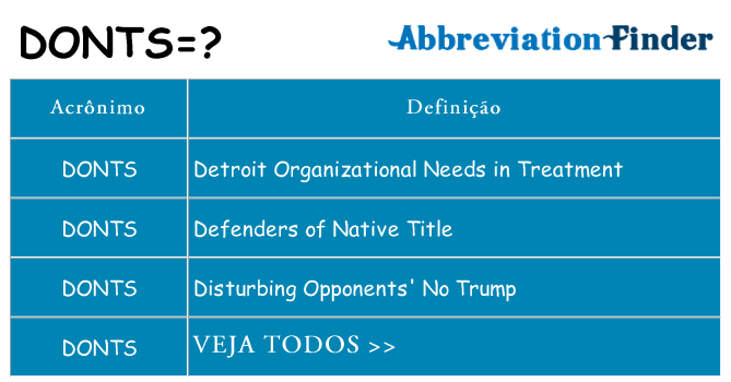 donts de quê