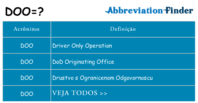 doo de quê
