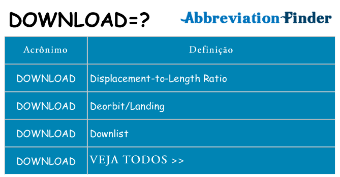 download de quê