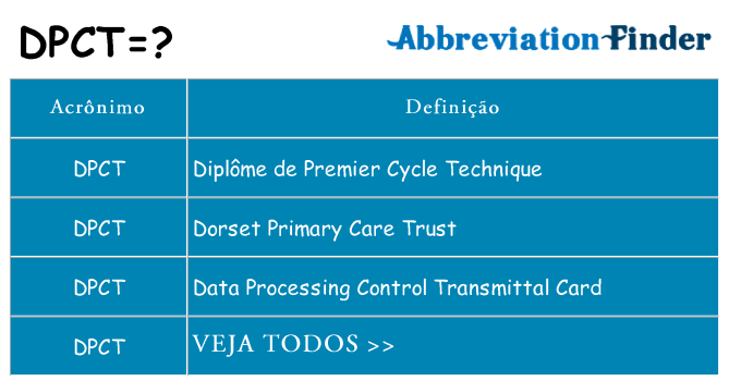dpct de quê
