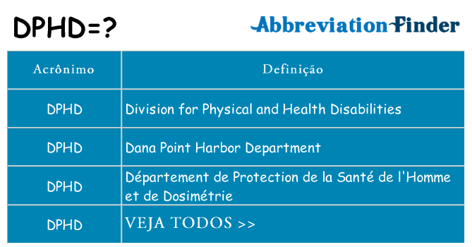 dphd de quê