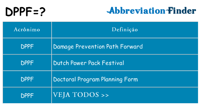 dppf de quê