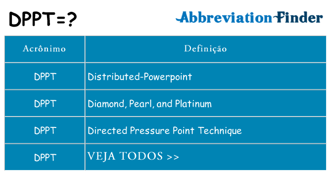 dppt de quê