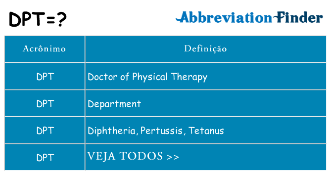 dpt de quê