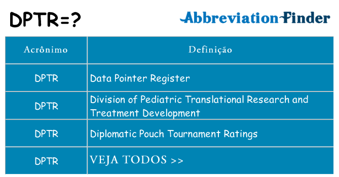 dptr de quê