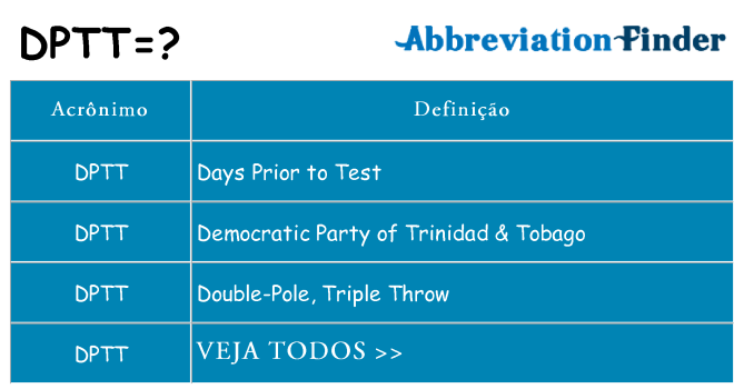 dptt de quê