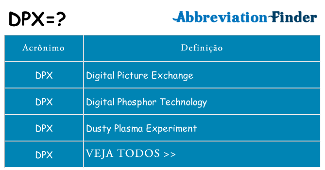 dpx de quê