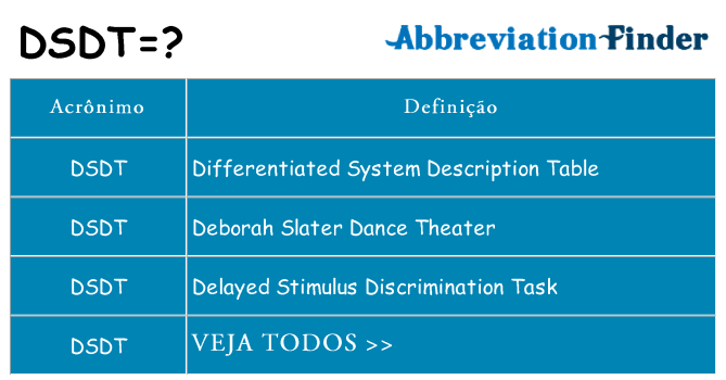 dsdt de quê