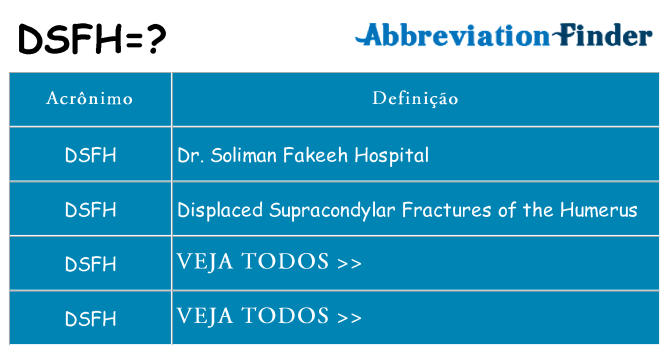 dsfh de quê