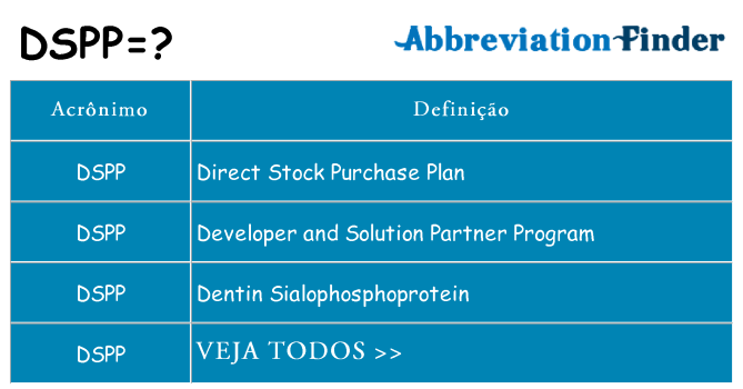 dspp de quê