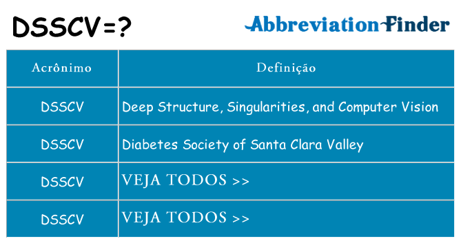 dsscv de quê