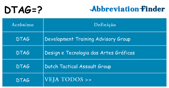 dtag de quê