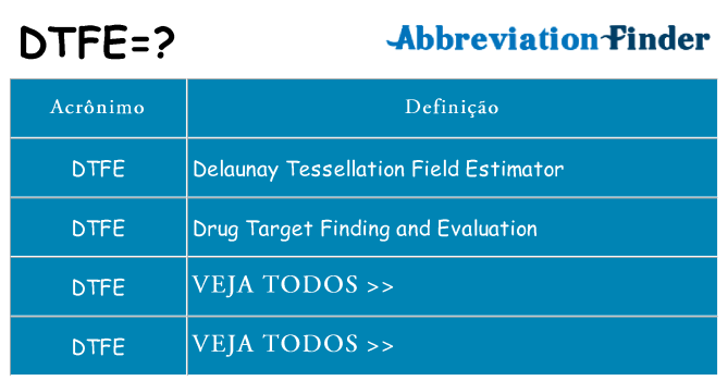 dtfe de quê