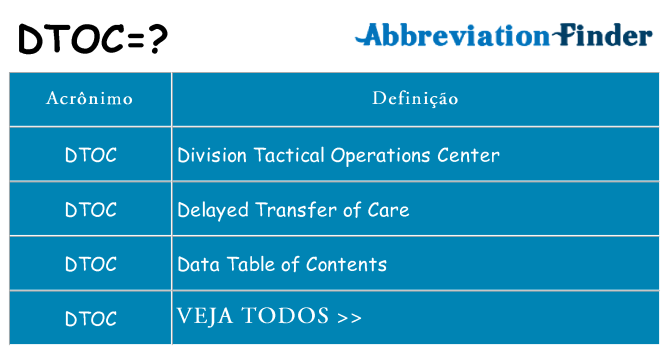 dtoc de quê