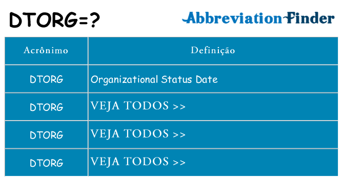 dtorg de quê