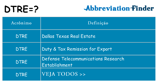 dtre de quê