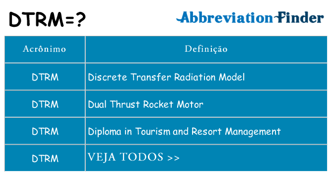 dtrm de quê
