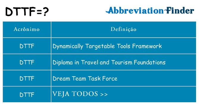 dttf de quê